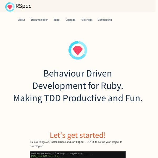 RSpec: Behaviour Driven Development for Ruby