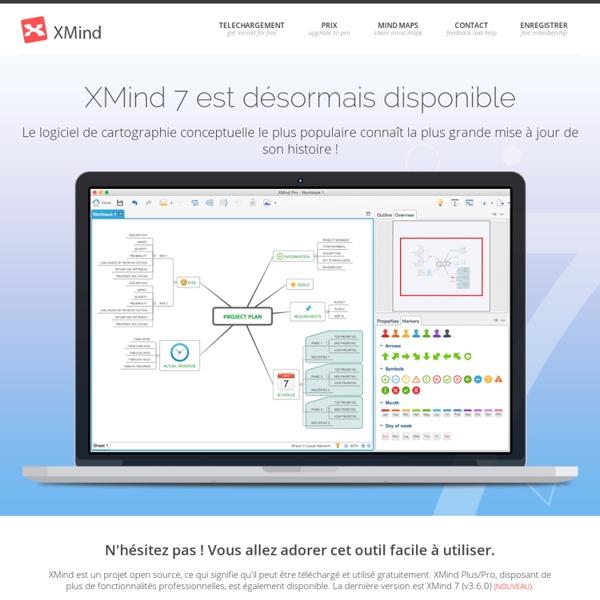 XMind: The Most Professional Mind Map Software