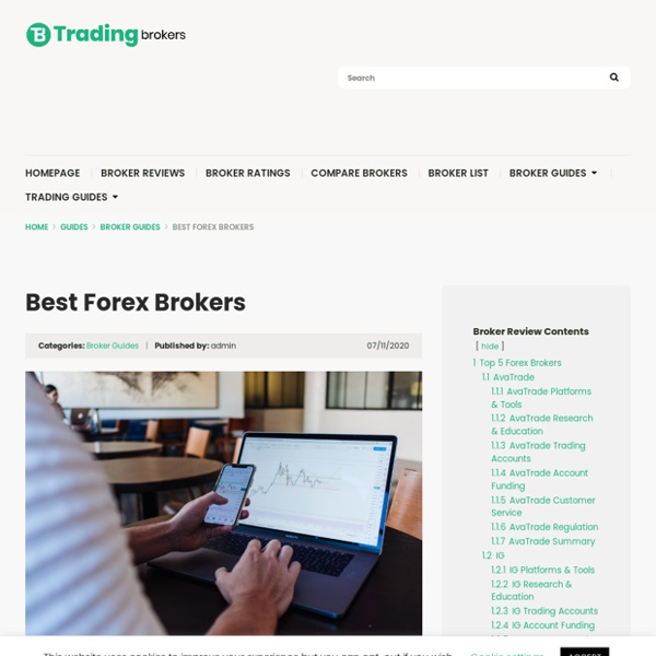 Best Forex Brokers 2020 - TradingBrokers.com