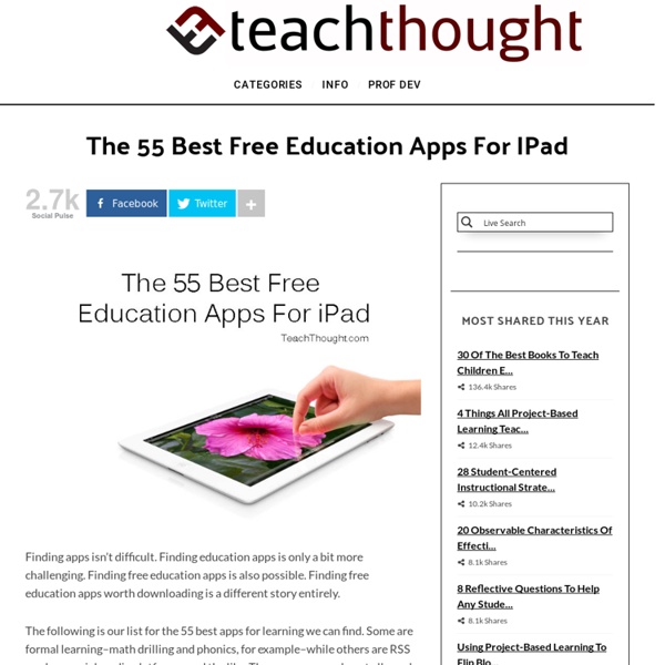 The 55 Best Free Education Apps For iPad