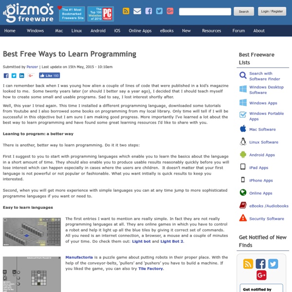 Best Free Ways to Learn Programming.