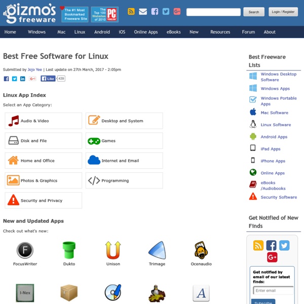 Best Free Software for Linux