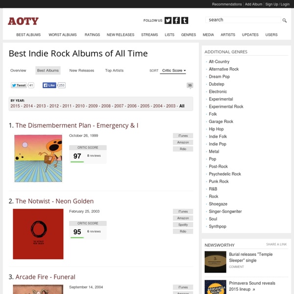 Best Indie Rock Albums of All Time