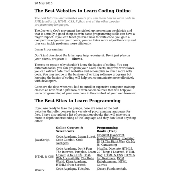 The Best Websites to Learn How to Write Code
