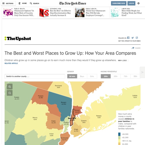 The Best and Worst Places to Grow Up: How Your Area Compares