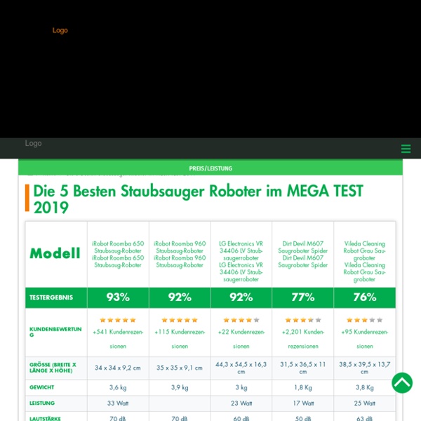 ᐅ Die 5 Besten Staubsauger Roboter im MEGATEST 2017 +++ NEU +++