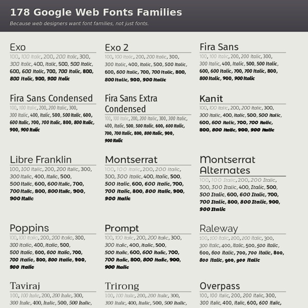 Better Google Web Fonts