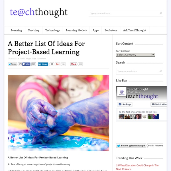 Ideas for PBL