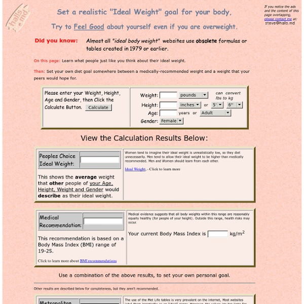 Better Ideal Weight Body Calculations