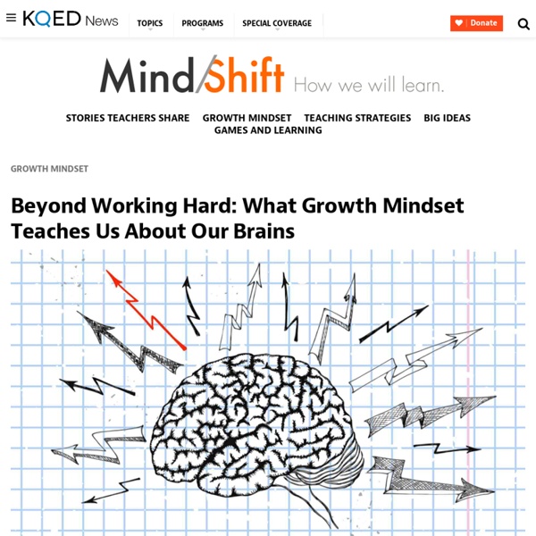 Beyond Working Hard: What Growth Mindset Teaches Us About Our Brains