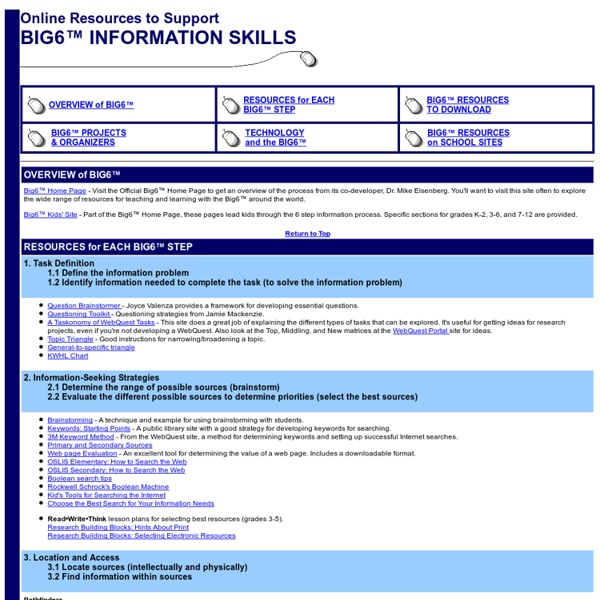 Big6 Resources