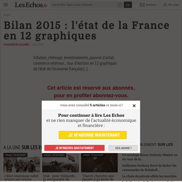 Bilan 2015 : l'état de la France en 12 graphiques