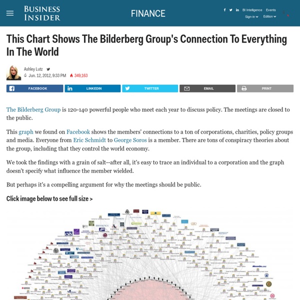 This Chart Shows The Bilderberg Group's Connection To Everything In The World