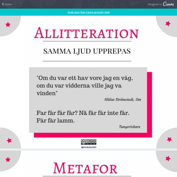 Bildspråk - Presentation by Annika Sjödahl