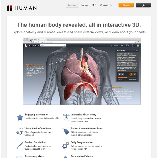 BioDigital Human: Features for Education, Providers and Business