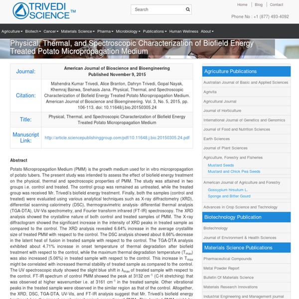 Spectroscopic Characterization of Potato Micropropagation Medium