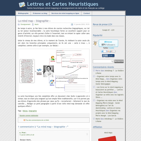 » La mind map « biographie » - Lettres et Cartes Heuristiques