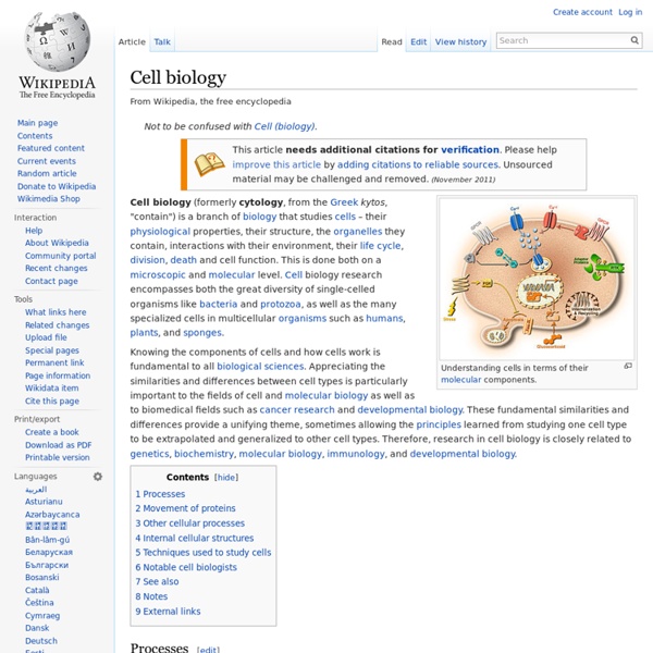 Cell biology