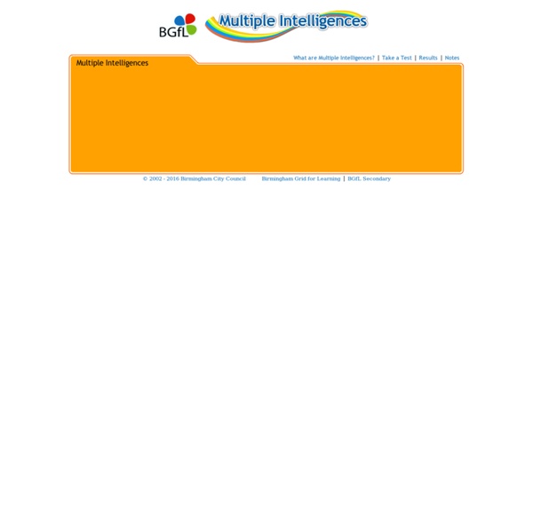 Birmingham grille pour l'apprentissage - Les intelligences multiples (secondaire)
