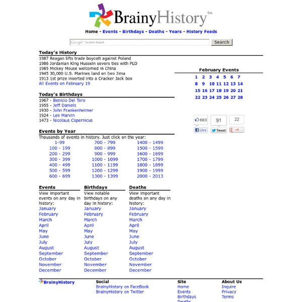 Today in History and Birthdays - BrainyHistory