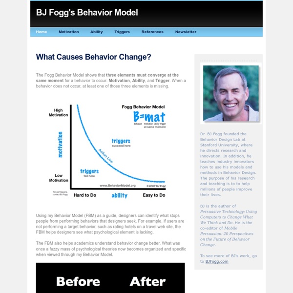 BJ Fogg's Behavior Model