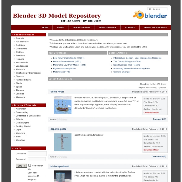 The Official Blender Model Repository - Free Blender Resources