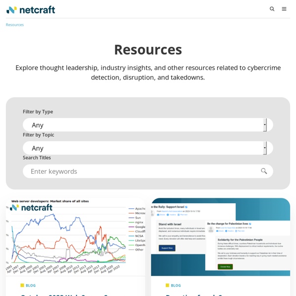 Internet Research, Anti-Phishing and PCI Security Services