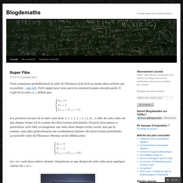 Un blog autour des mathématiques