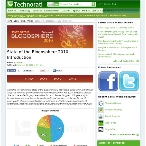 039;s State of the Blogosphere