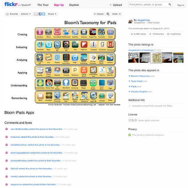 Bloom iPads Apps