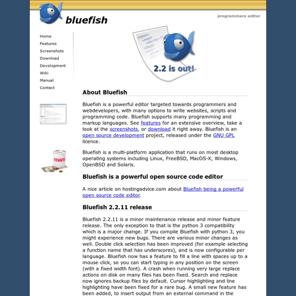 Bluefish Editor : Home