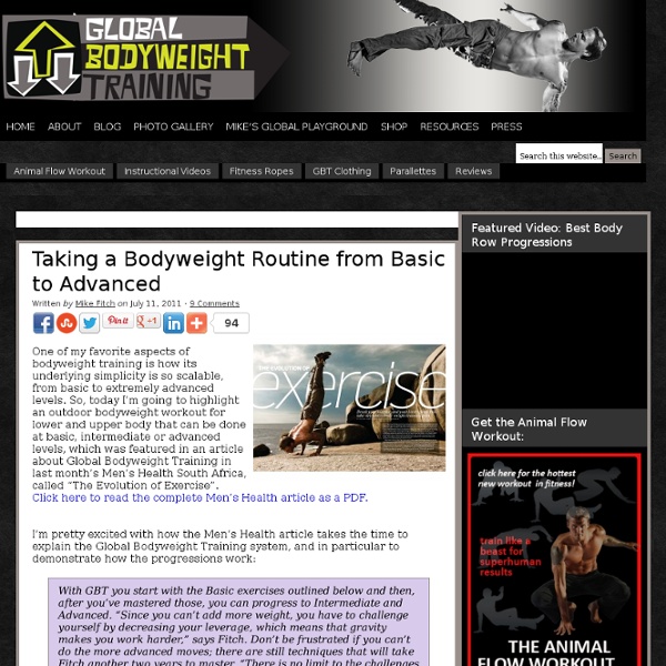 Bodyweight Exercise Routines from Basic to Advanced