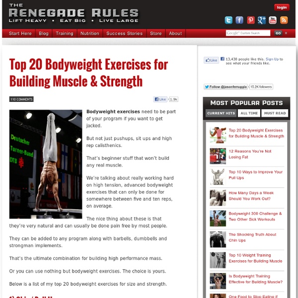 Top 20 Bodyweight Exercises For Building Muscle & Strength