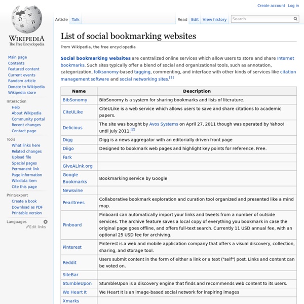 List of social bookmarking websites