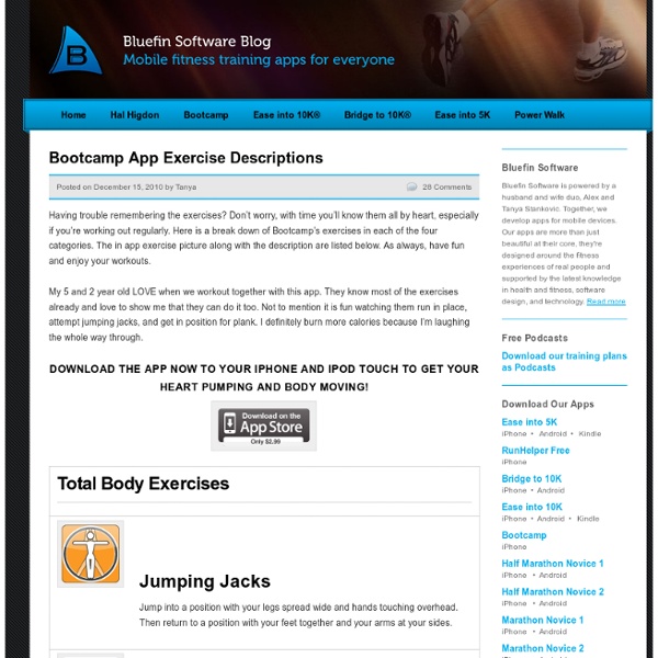 Bootcamp App Exercise Descriptions & Couch to 5K Pearltrees