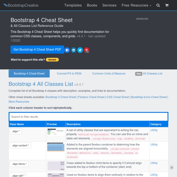 Bootstrap 4 All Classes List with Descriptions [Free Cheat Sheet PDF] (2019)