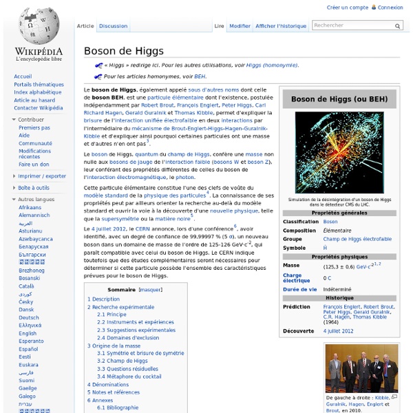 Boson de Higgs