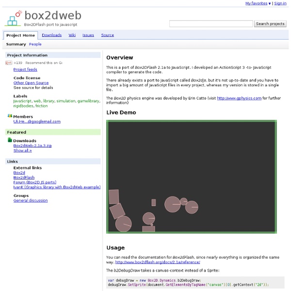 Box2dweb - Box2DFlash port to javascript