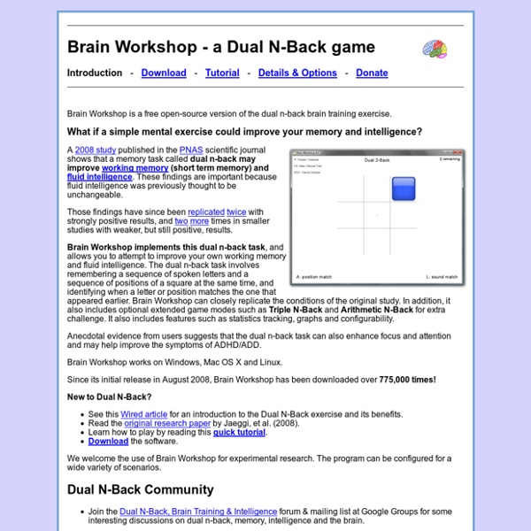 Brain Workshop - a Dual N-Back game
