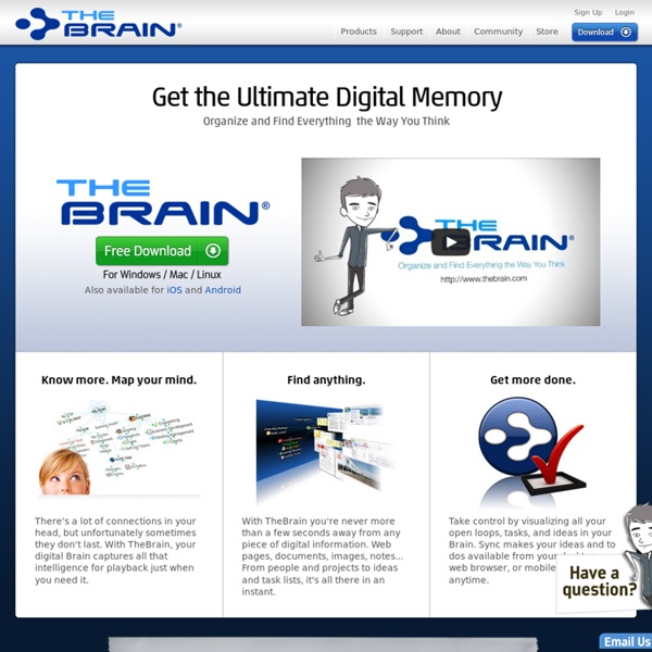 Mind Mapping Software, Brainstorming, GTD and Knowledgebase Software