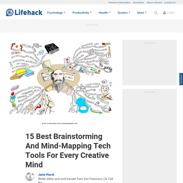 15-best-brainstorming-and-mind-mapping-tech-tools-for-every-creative-mind
