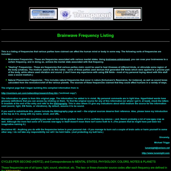 Cymatic Frequency Generator ((NEW))