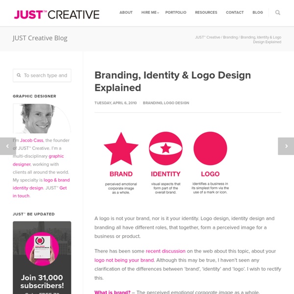 Branding, Identity & Logo Design Explained
