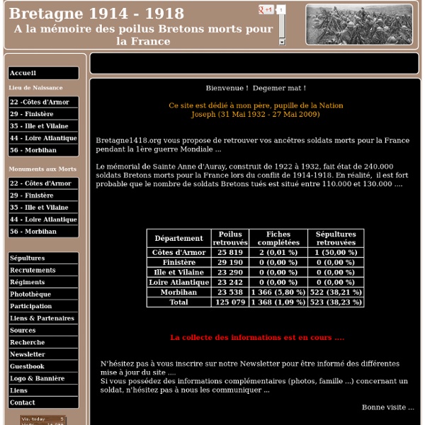 Bretagne 1914 - 1918