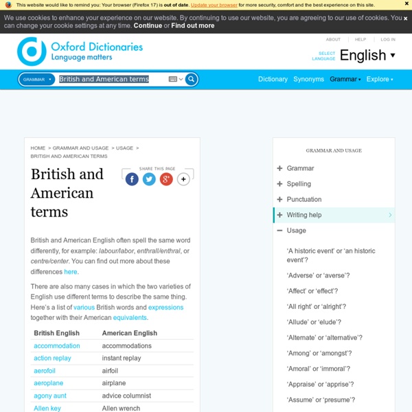 British and American terms