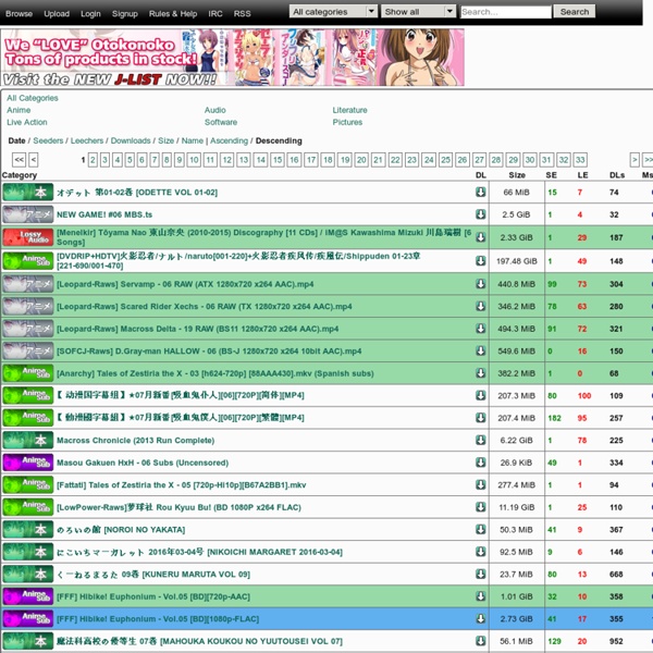 NT > Browse