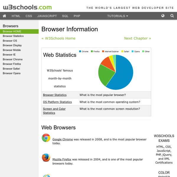 Browser Information