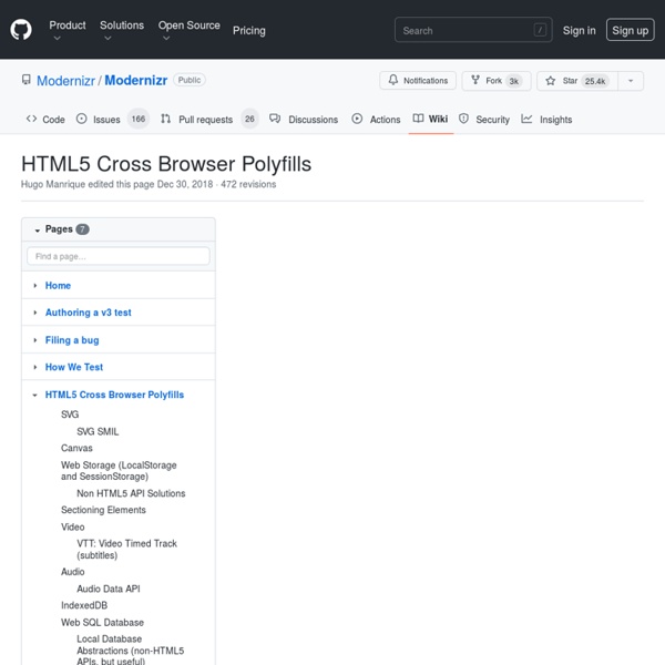 HTML5 Cross Browser Polyfills · Modernizr/Modernizr Wiki