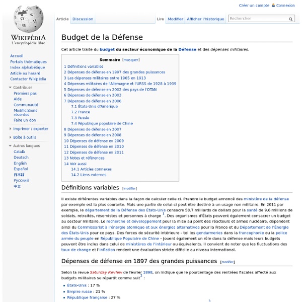 Budget de la Défense