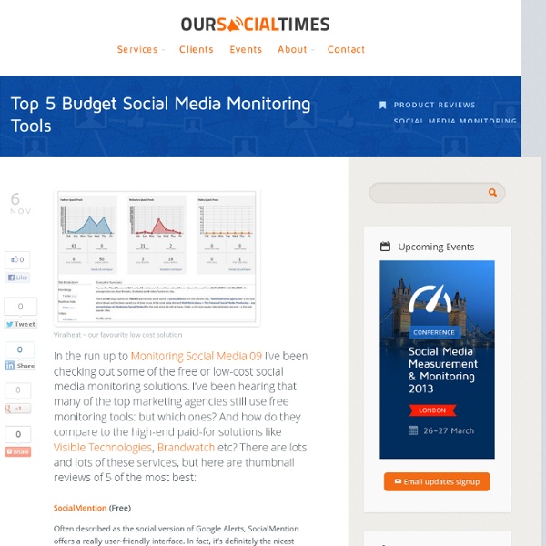 Top 5 Budget Social Media Monitoring Tools